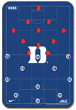 Tactical Coaching Boards (Outdoor) - Customizable