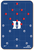 Tactical Coaching Boards (Outdoor) - Customizable