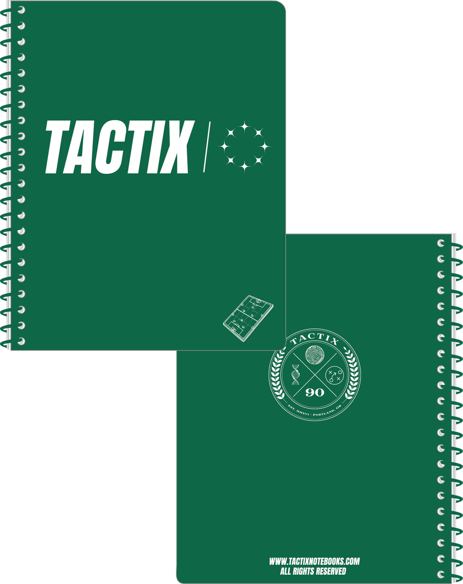 Notebooks - Field Journals – Tactix Notebooks